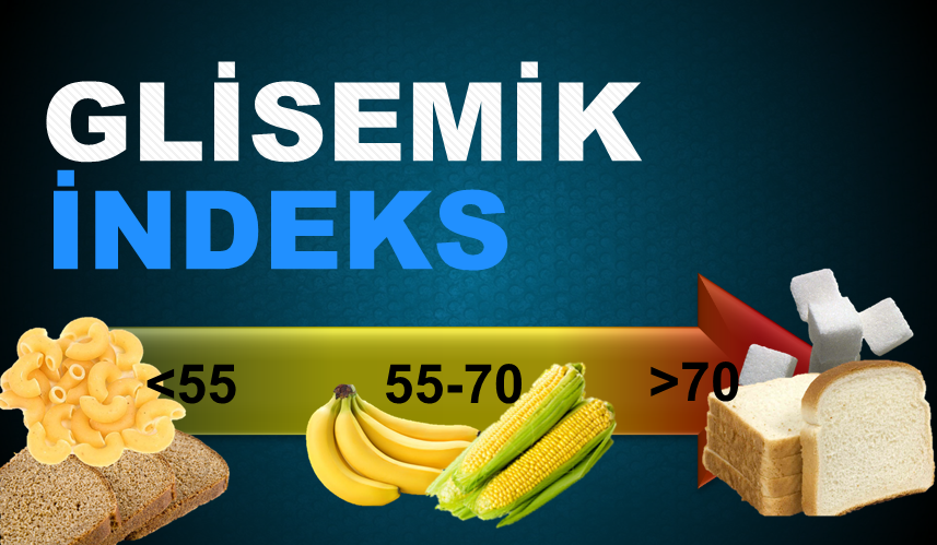 Glisemik indeksi düşük gıdalar tüketmeniz sizi uzun süre tok tutacak ve vücut şekerinizi aniden yükselterek metabolizma dengenizi bozmayacaktır.
